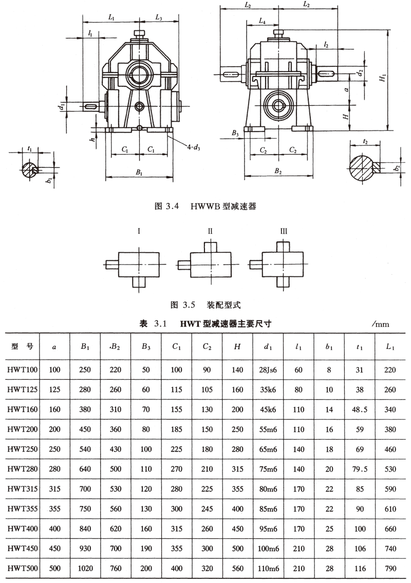 減速機(jī),減速器,蝸輪蝸桿減速機(jī),蝸輪蝸桿副,蝸輪減速機(jī),蝸桿減速機(jī),平面二次包絡(luò)減速機(jī),包絡(luò)減速機(jī),非標(biāo)減速機(jī),減速機(jī)型號(hào),RV精密減速機(jī),雙導(dǎo)程精密蝸輪蝸桿副,微型減速機(jī),礦山用減速機(jī),鋼廠專用減速機(jī),硬齒面減速機(jī),立式減速機(jī),臥式減速機(jī),圓弧齒蝸輪蝸桿減速機(jī),切紙機(jī)專用減速機(jī),輪胎定型硫化機(jī),金宇減速機(jī) 減速機(jī),減速器,蝸輪蝸桿減速機(jī),蝸輪蝸桿副,蝸輪減速機(jī),蝸桿減速機(jī),平面二次包絡(luò)減速機(jī),包絡(luò)減速機(jī),非標(biāo)減速機(jī),減速機(jī)型號(hào),RV精密減速機(jī),雙導(dǎo)程精密蝸輪蝸桿副,微型減速機(jī),礦山用減速機(jī),鋼廠專用減速機(jī),硬齒面減速機(jī),立式減速機(jī),臥式減速機(jī),圓弧齒蝸輪蝸桿減速機(jī),切紙機(jī)專用減速機(jī),輪胎定型硫化機(jī),金宇減速機(jī)