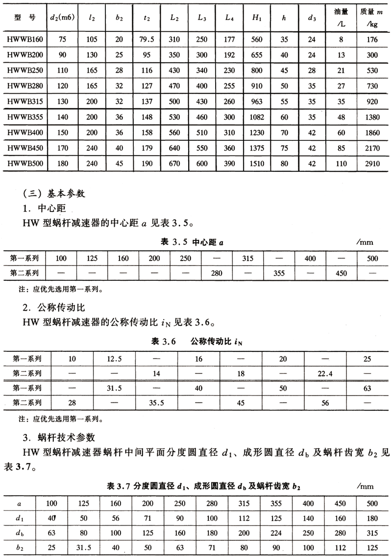 減速機(jī),減速器,蝸輪蝸桿減速機(jī),蝸輪蝸桿副,蝸輪減速機(jī),蝸桿減速機(jī),平面二次包絡(luò)減速機(jī),包絡(luò)減速機(jī),非標(biāo)減速機(jī),減速機(jī)型號(hào),RV精密減速機(jī),雙導(dǎo)程精密蝸輪蝸桿副,微型減速機(jī),礦山用減速機(jī),鋼廠專用減速機(jī),硬齒面減速機(jī),立式減速機(jī),臥式減速機(jī),圓弧齒蝸輪蝸桿減速機(jī),切紙機(jī)專用減速機(jī),輪胎定型硫化機(jī),金宇減速機(jī) 減速機(jī),減速器,蝸輪蝸桿減速機(jī),蝸輪蝸桿副,蝸輪減速機(jī),蝸桿減速機(jī),平面二次包絡(luò)減速機(jī),包絡(luò)減速機(jī),非標(biāo)減速機(jī),減速機(jī)型號(hào),RV精密減速機(jī),雙導(dǎo)程精密蝸輪蝸桿副,微型減速機(jī),礦山用減速機(jī),鋼廠專用減速機(jī),硬齒面減速機(jī),立式減速機(jī),臥式減速機(jī),圓弧齒蝸輪蝸桿減速機(jī),切紙機(jī)專用減速機(jī),輪胎定型硫化機(jī),金宇減速機(jī)