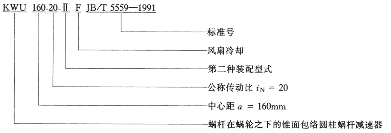 減速機(jī),減速器,蝸輪蝸桿減速機(jī),蝸輪蝸桿副,蝸輪減速機(jī),蝸桿減速機(jī),平面二次包絡(luò)減速機(jī),包絡(luò)減速機(jī),非標(biāo)減速機(jī),減速機(jī)型號(hào),RV精密減速機(jī),雙導(dǎo)程精密蝸輪蝸桿副,微型減速機(jī),礦山用減速機(jī),鋼廠專用減速機(jī),硬齒面減速機(jī),立式減速機(jī),臥式減速機(jī),圓弧齒蝸輪蝸桿減速機(jī),切紙機(jī)專用減速機(jī),輪胎定型硫化機(jī),金宇減速機(jī) 減速機(jī),減速器,蝸輪蝸桿減速機(jī),蝸輪蝸桿副,蝸輪減速機(jī),蝸桿減速機(jī),平面二次包絡(luò)減速機(jī),包絡(luò)減速機(jī),非標(biāo)減速機(jī),減速機(jī)型號(hào),RV精密減速機(jī),雙導(dǎo)程精密蝸輪蝸桿副,微型減速機(jī),礦山用減速機(jī),鋼廠專用減速機(jī),硬齒面減速機(jī),立式減速機(jī),臥式減速機(jī),圓弧齒蝸輪蝸桿減速機(jī),切紙機(jī)專用減速機(jī),輪胎定型硫化機(jī),金宇減速機(jī)
